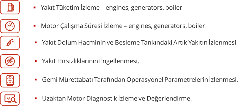 Gemi Sistem Özellikleri